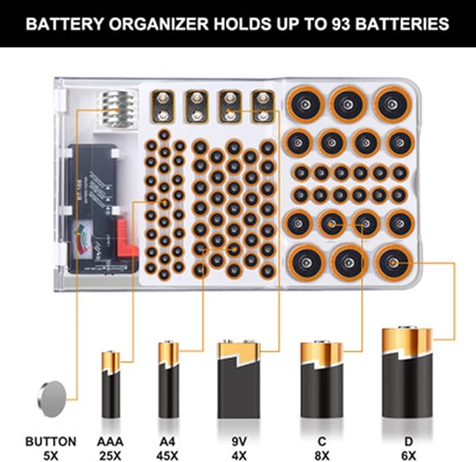 Battery Organizer Storage Box, with Capacity Test Instrument Soft Padding Battery Storage Case Holder