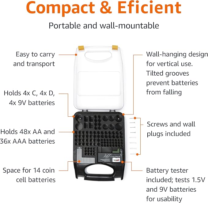 Amazon Basics Battery Organizer with Tester, Wall-Mounted Design, Handle Holds 110 Batteries, Clear/Black