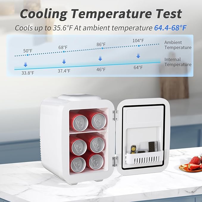 Mini Fridge, 4 Liter/6 Cans Small Refrigerator for Skincare, 110V AC/ 12V DC Thermoelectric Cooler and Warmer for Drink Office Dorm Bedroom Car, White