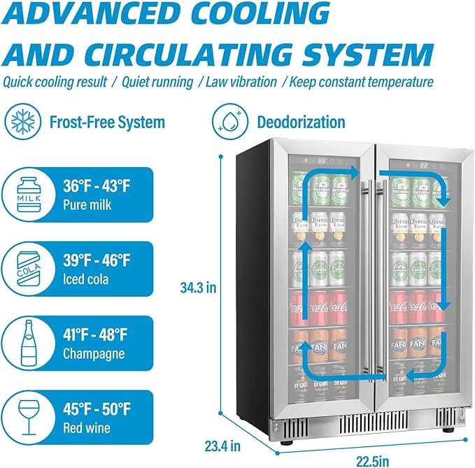 Wine and Beverage Refrigerator, Dual Zone Beverage Cooler Under Counter with Glass Door&LED Light, 42 Bottles and 176 Cans Large Capacity for Beer Soda Drink, Built-In or Freestanding Fridge