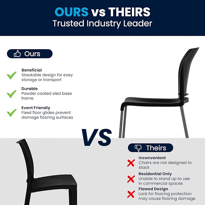 Flash Furniture Hercules Series Contoured Stacking Chairs for Waiting Rooms and Offices, Ergonomic Lobby Chairs with Curved Back, Set of 5, Black