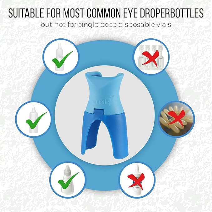 Remedic Eye Drop Guide with Silicone Adapter – Reusable Tool for Clean, Precise Eye Drop Application – Easy to Use Eye Drop Helper for Seniors, Caregivers & Family – Fits Most Eye Drop Bottles