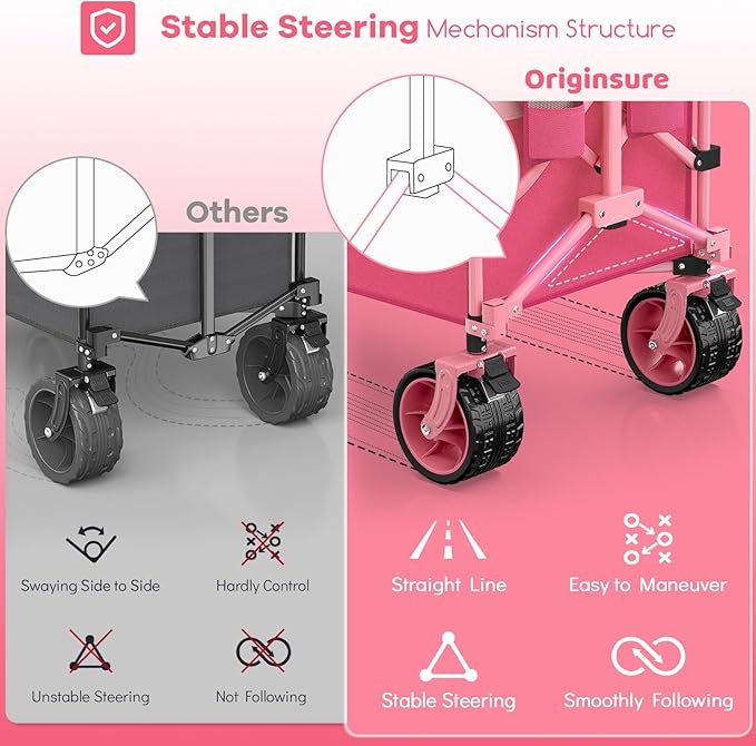 48" L Collapsible Beach Wagon Cart Foldable, 560LB Weight Capacity 300L Heavy Duty Folding Wagons with Big All-Terrain Wheels, Utility Carts for Groceries, Shopping, Camping, Sports - Pink