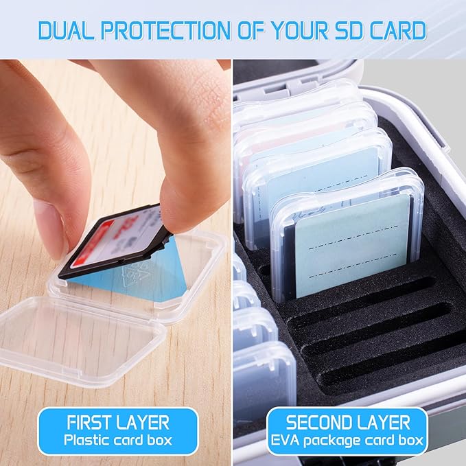 36-Slot Gray Memory Card Case with 36 Transparent Holders & 40 Writable Labels – SD Card Organizer & Storage Case for Camera Memory Cards