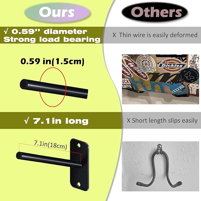 Skateboard Wall Mount Skateboard Hanger Skate Deck Display Holder Skateboard Hook Ski Rack for Garage Longboard Rack Snowboard Storage (4pcs)