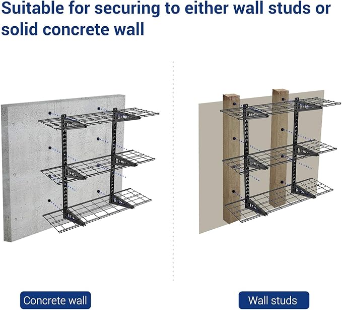 FLEXIMOUNTS 3 Tier 1x3ft Garage Storage Wall Shelving, 12x36inch per Shelf Height Adjustable Floating Shelves, 450lbs Total Weight Capacity, Black, Classic Series