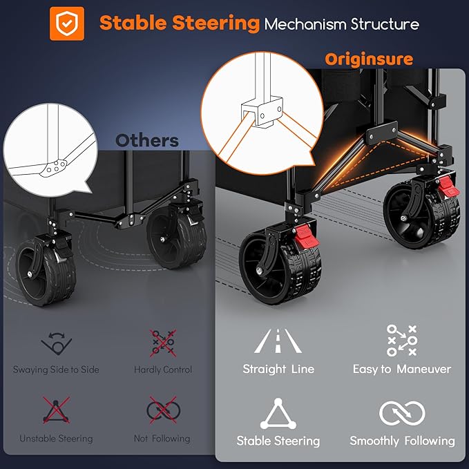 48" L Folding Beach Wagon Cart Foldable, 560lbs Weight Capacity 300L Heavy Duty Collapsible Wagons with Big All-Terrain Wheels, Utility Carts for Groceries, Shopping, Camping, Sports - Black