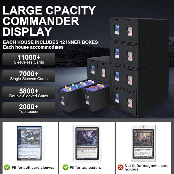 11000+ Card Storage Box, 2000+ Toploader Card Storage Box for Commander Display,with 72 Dividers, Labels & Tapes,Fit for TCG, PTCG, MTG