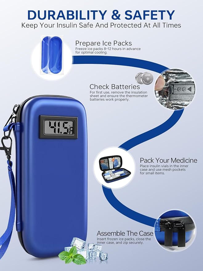 Insulin Cooler Travel Case: TSA Approved Medication Diabetic Cooler for Travel with Temperature Display, Diabetes Travel Case for Insulin Pens with 2 Ice Pack for Daily Use & Trip