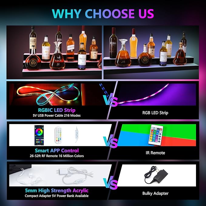 Led Lighted Liquor Bottle Display Shelf, 40 Inch 2 Tier Whiskey Rack, Support USB, Bar Stand with RF Remote & App Control, Illuminated Acrylic Lighting Shelves for Home Bar, Party