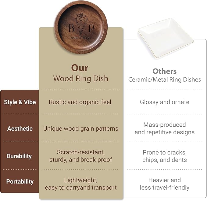 Walnut Wood Ring Holder, Engraved Jewelry Dish and Storage Tray, Unique Gift for Her, Valentine’s Day Gift (Customize, round)