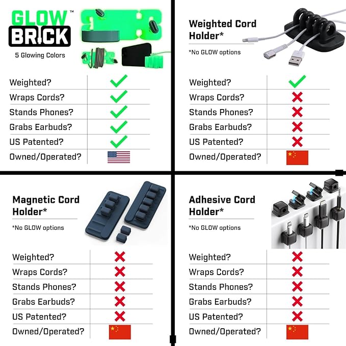 GlowBrick Stocking Stuffers for Adults Cord Management Weighted Cord Holder Cable Wrap Phone Stand - Glow-in-The-Dark Gadget Organizer for Nightstand. Gift for Men, Silicone. 4pk Assorted Glow