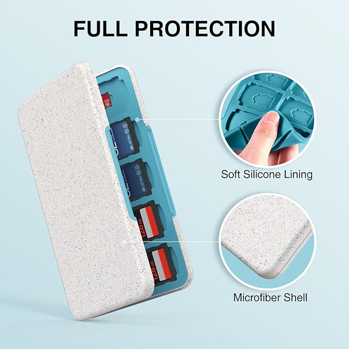 HEIYING Memory Card Case for SD/TF Cards,Portable SD Card Holder Storage Case Compatible with 20 SDXC SDHC and 20 TF Cards Slots