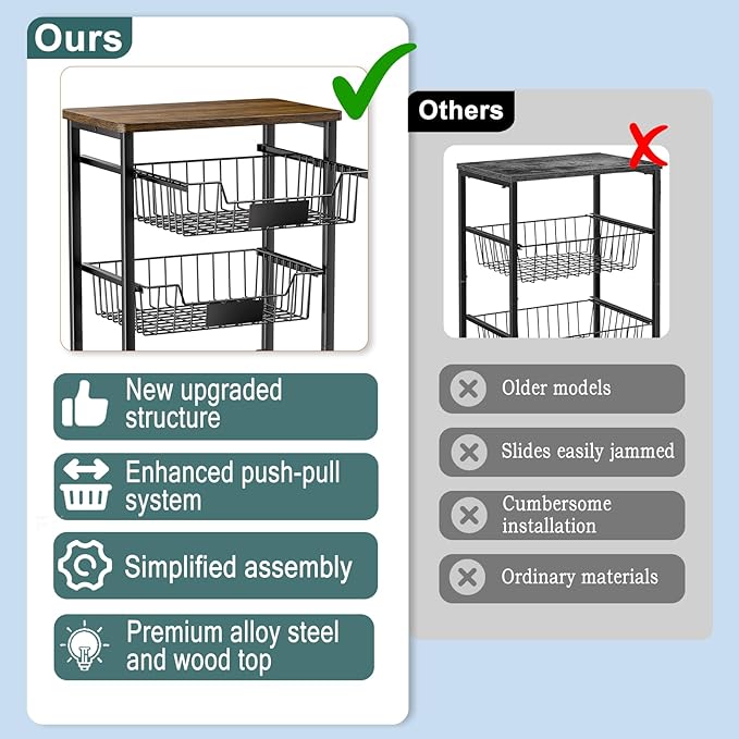 4-Tier Small Kitchen Storage Cart on Wheels, Metal Fruit Basket Stand with Pull-Out Baskets & Wood Top for Potato Onion Produce Snack Veggies