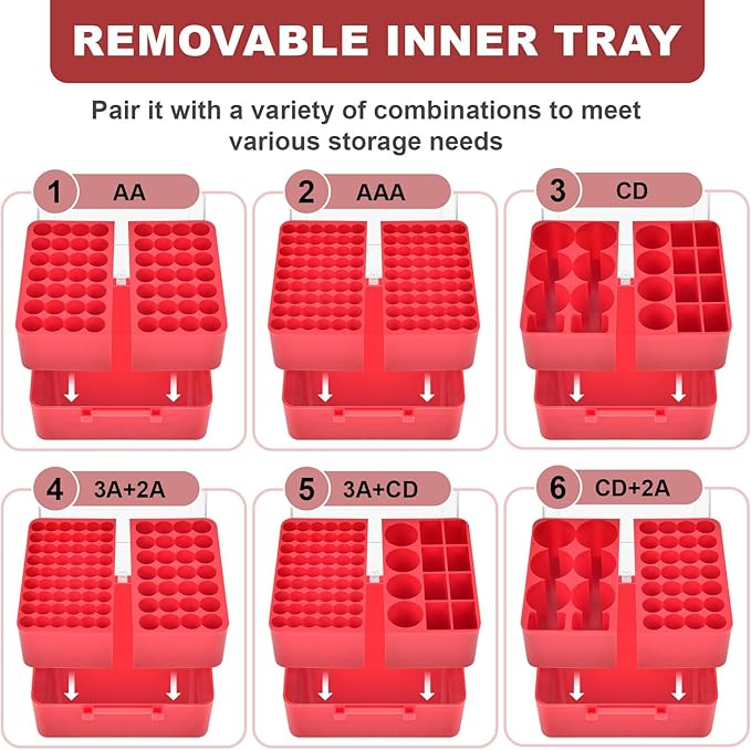 FULLCASE Battery Storage Organizer Box, Holder Container for 56 AA Batteries, Plastic Home Batteries Variety Pack Protective Organization(Case Only) Red