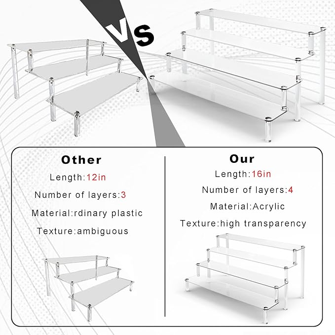 ULENDIS Acrylic Stands for Display, 4 Tier Clear Display Stand Risers Shelf for Cupcakes Perfumes Figurines, Tabletop Cupcake Stand for Decorating & Organizing (16" x 12.4" x 7.7")