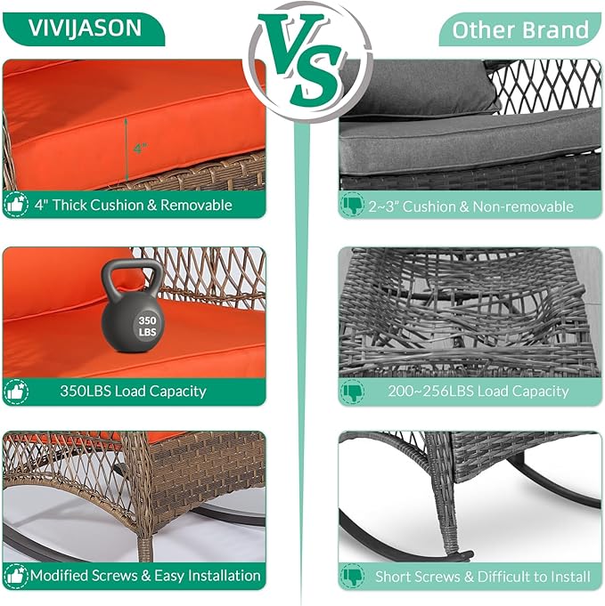 VIVIJASON Outdoor Wicker Rocking Chair, Patio Rattan Rocker Chair with Cushions & Steel Frame, All-Weather Rocking Lawn Wicker Furniture for Garden Backyard Porch (Orange)