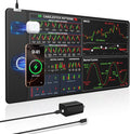 Wireless Charging Mouse Pad for Stock Market Invest Day Trader, 31.5"x15.8" Extra Large Trading Chart Patterns Cheat Sheet Desk Mat, Ultra-Smooth Surface, Non-Slip Base