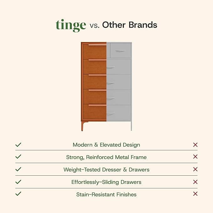 tinge Naima Premium Fabric Dresser - Strong Metal Frame, 5 Spacious Sag-Proof Drawers with Sleek Metal Handles - Premium & Durable Storage Solution for Your Home (Orange)