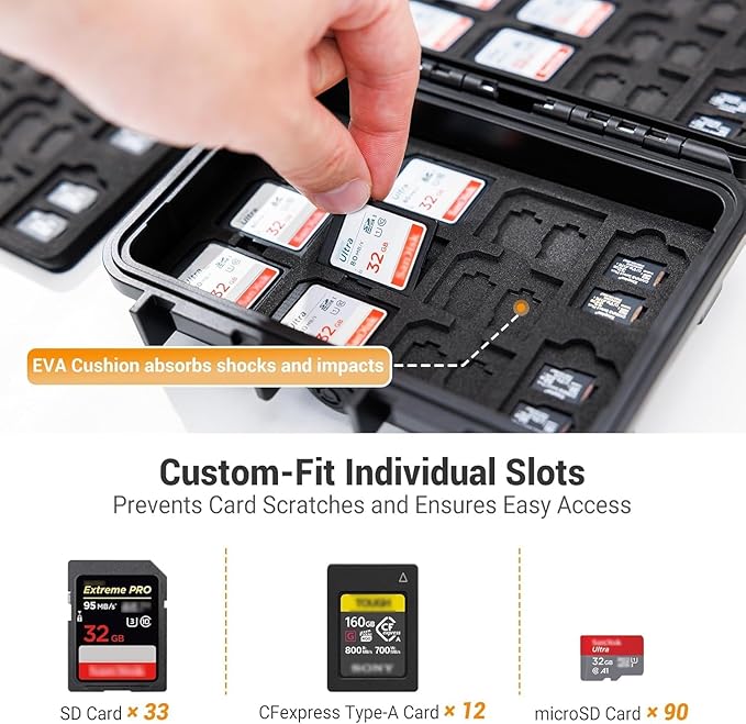 KIWIFOTOS 135 Slots Memory Card Case for TF SD CFexpress Type-A Card IP67 Waterproof Card Holder for 33 SD SDHC SDXC 90 Micro 12 CFexpress Type-A Cards