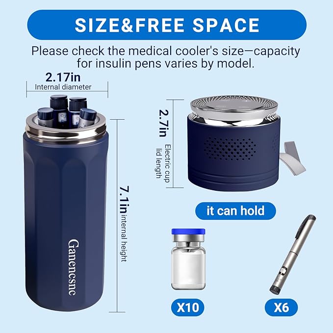 Electric Insulin Cooler Travel Case TSA Approved，USB Type-C Smart Cooling, 20000mAh Power Bank ，Large Capacity Medication Cooler，Medical Cooler for Travel （Blue,inclued 20000mAh Power Bank ）