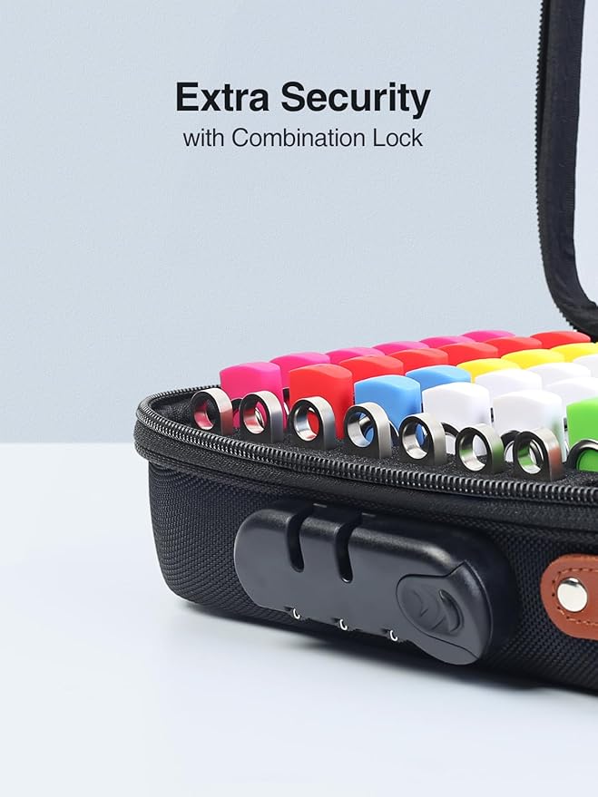 Luxtude Flash Drive Case with Combination Lock (112 Labels Included)