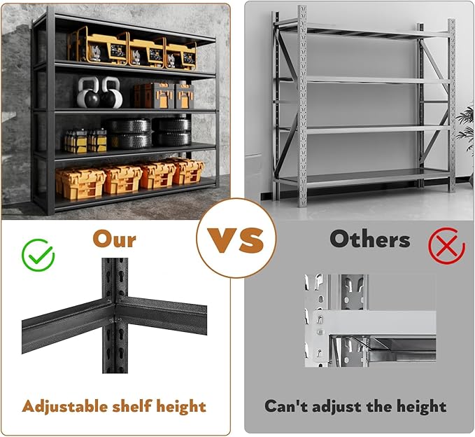 48.2" W Garage Shelving 3000LBS Storage Shelf Heavy Duty Garage Storage Shelves Adjustable 5 Tier Metal Shelves for Storage Industrial Heavy Duty Shelving Unit 24.2" Dx48.2 Wx72.2 H, 3 Pcs