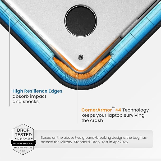 tomtoc 360 Protective Laptop Sleeve for 14-inch MacBook Pro M4/M3/M2/M1 Pro/Max A3112 A3401 A3185 A2992 A2918 A2779 2024-2021, Water-Resistant Case Bag with Accessory Pocket for 13.8 Surface Laptop 7
