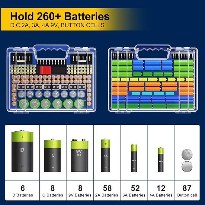 Battery Organizer Storage Holder Box Case with Tester, Stores & Protects Up to 260 Batteries, Double-Clear Locking Lid, Holds AA AAA C D and More (Blue)