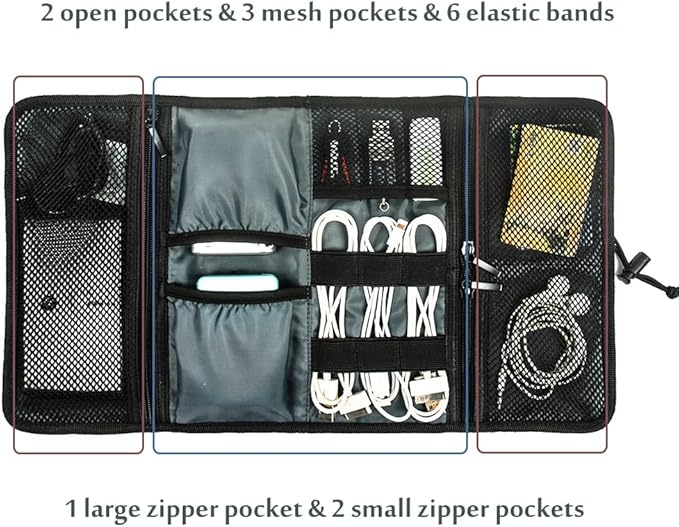 ProCase Electronic Organizer Cord Pouch, Travel Cable Charger Phone Accessories Bag Organizer Roll up Tech Carrying Case for USB Cables SD Memory Cards Earphone Flash Hard Drive -Green