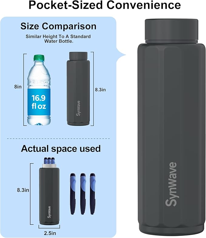 Synwave Insulin Cooler Travel Case for 3–4 Pens,Medication Cooler for Travel with Anti-Bulging Gel Ice Pack,TSA Approved,Non-Charging Cooling