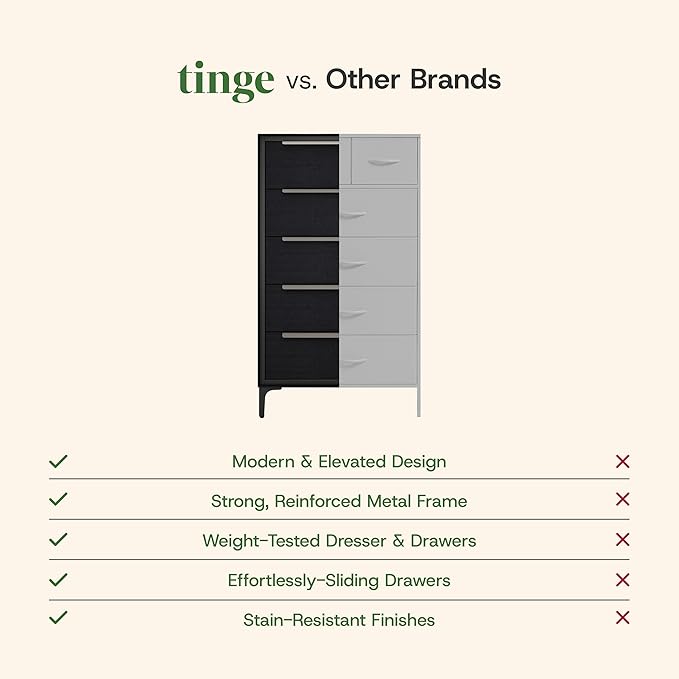 tinge Naima Premium Fabric Dresser - Strong Metal Frame, 5 Spacious Sag-Proof Drawers with Sleek Metal Handles - Premium & Durable Storage Solution for Your Home (Black)