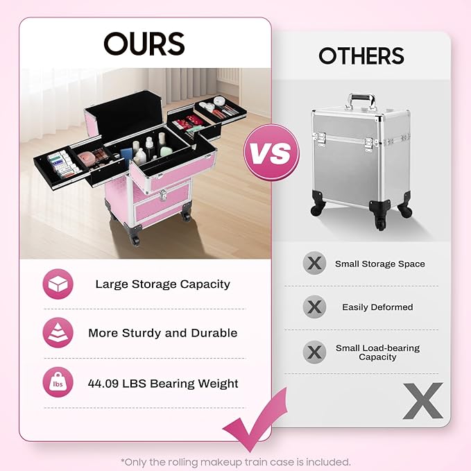 Rolling Makeup Train Case with Drawers, Portable Rolling Makeup Cart with Wheels, Pink Cosmetology Storage Cart with 6 Compartments for Makeup Artists, Hairdressers, Pet Groomers