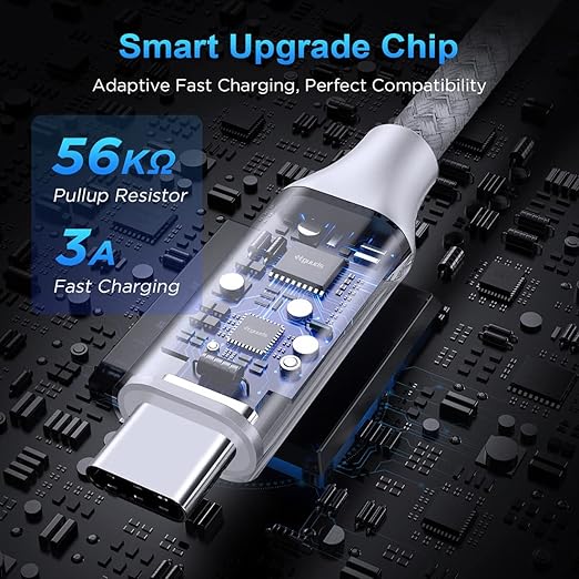 etguuds USB A to USB C Cable 5-Pack (3/3/6/6/10 ft), Fast Charging Type C Charger Cord for iPhone 17 16 15 Pro Max Plus Air, Samsung Galaxy S25 S24 S23 S22 S21 S20 A56 A17 A16, Pixel, Moto G, White