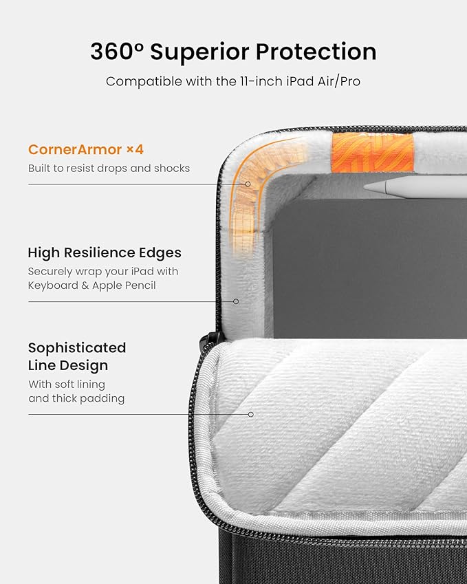 tomtoc 360° Protective Tablet Sleeve for iPad Pro 11-inch (M5/M4/4th/3rd/2nd/1st Gen) 2025, iPad Air 11-inch (M3/M2) with Magic Keyboard/Smart Keyboard Folio, 11 iPad, Water-Resistant Tablet Case