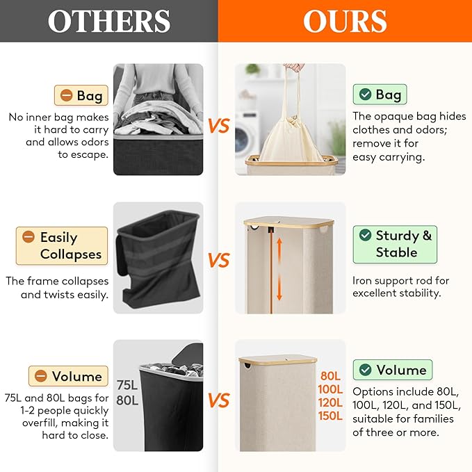 Lifewit 100L Laundry Basket with Lid, Clothes Hampers for Laundry with Bamboo Handles and A Removable Bag, Large Foldable Laundry Hamper for Bedroom, Bathroom, Dorm, Laundry Room, Beige