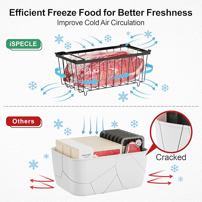 iSPECLE Freezer Organizer Bins - 3 Pcs Small Stackable Baskets & 1 Pcs Hanging Deep Freezer Organizer Bins for 7 Cu.Ft Chest Freezer Easily Gets Bottom Food, Adds Space to Store More Food, Black