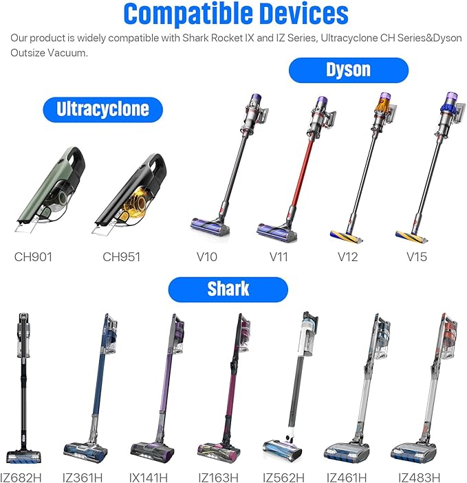 Vacuum Wall Mount Holder, Durable Vacuum Wall Mount, Compatible with Shark IX141 IZ163H IZ361H IZ462H IZ483H IZ562H IZ682H, Ultracyclone CH901 CH951 V10 V11 V12 V15 Outsize Vacuum