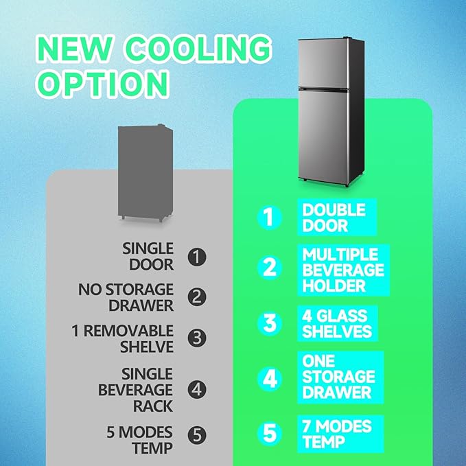 5.0 Cu.ft Mini Refrigerator with Freezer Small Fridge Drink Holder Double Door Refrigerator Adjustable Glass Shelves for Home,Apartment,Office Silver