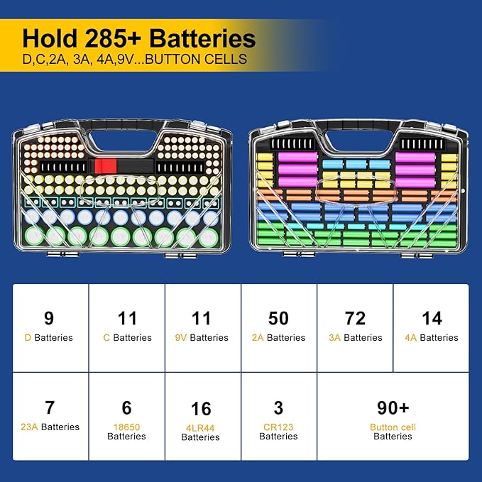 Battery Organizer Storage Holder Box Case with Tester, New Ultra-Large 285+Batteries Double-Sided Variety Pack, Holds AA AAA 4A C D Button Cell 9V 3V CR123 CR1632 LR44 Lithium18650 CR2 Black