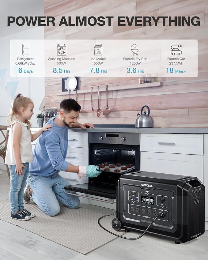 GRECELL Portable Power Station 4000W with Expansion Battery 5040Wh LiFePO4 Power Station 16 Outlets with 20ms UPS Backup for Home Blackout, Camping, RV, Emergency