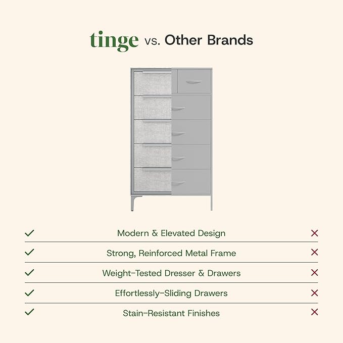tinge Naima Premium Fabric Dresser - Strong Metal Frame, 5 Spacious Sag-Proof Drawers with Sleek Metal Handles - Premium & Durable Storage Solution for Your Home (Silver)