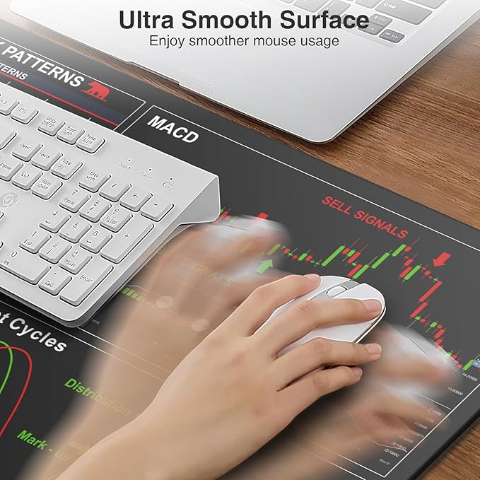 Wireless Charging Mouse Pad for Stock Market Invest Day Trader, 31.5"x15.8" Extra Large Trading Chart Patterns Cheat Sheet Desk Mat, Ultra-Smooth Surface, Non-Slip Base