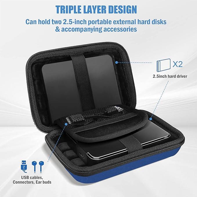 ProCase Hard Drive Case 2.5 Inch for Elements WD My Passport Canvio Basics Seagate Backup Plus Slim Expansion 1TB 2TB 3TB 4TB, Portable External Hard Drive Carrying Case -Navy