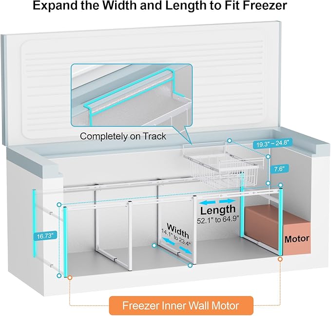 iSPECLE 2 Tier Freezer Rack Organizer - Fits 20 to 25 Cu.Ft Large Chest Freezer, Divided into 3 Layers for Easy Access, White