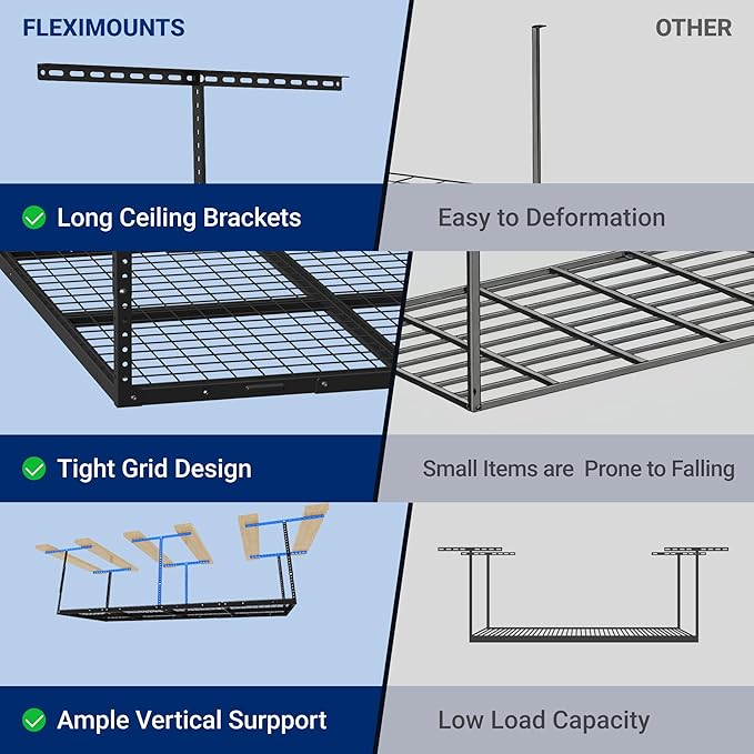 FLEXIMOUNTS 4x8 Overhead Garage Storage Rack, Adjustable Organization System, Heavy-Duty Metal Ceiling Racks, 2 pack, Black, Classic Series