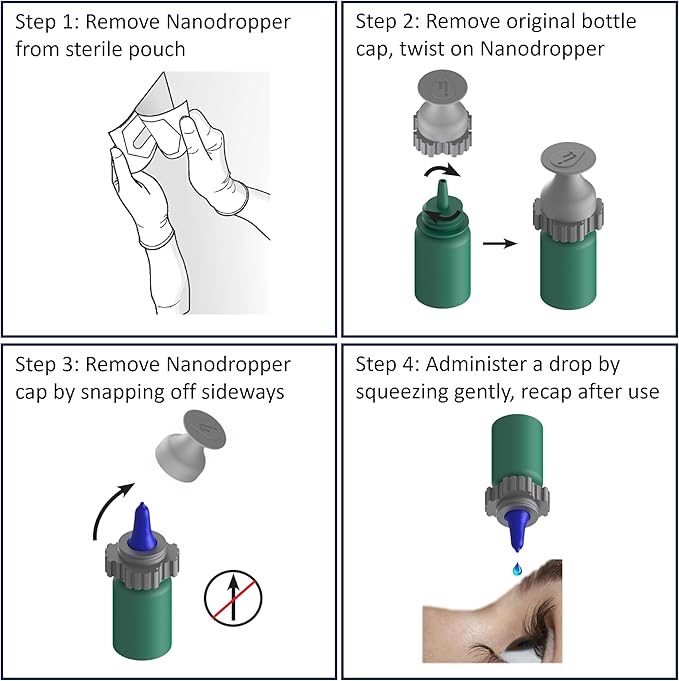 NANODROPPER Adaptor for Eyedrop Bottles - Volume Reducing Adaptor to Extend Bottle Life - SIZE 15