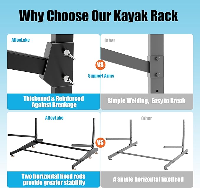 Kayak Storage Rack, Freestanding Outdoor Canoe Rack, Reinforced, Thickened, and Enhanced Rust Resistance, Holds 220 lbs, for Safe Garage and Outdoor Canoe Storage(2-Tier, Black)