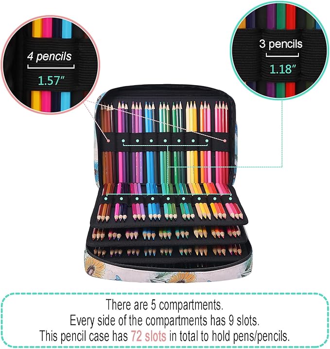 JAKAGO 220 Slots Colored Pencil Case Large Capacity Pen Holder for Artist Painter Zipper Organizer Bag for Marker Highlighter Storage Case for Office Sketch Travel Supplies (Daisy)