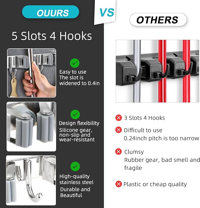 Broom Holder Wall Mount, Broom Organizer Wall Mount Stainless Steel Broom and Mop Hanger Heavy Duty Storage Organization for Home Kitchen Garden Garage Room 5 Racks 4 Hooks